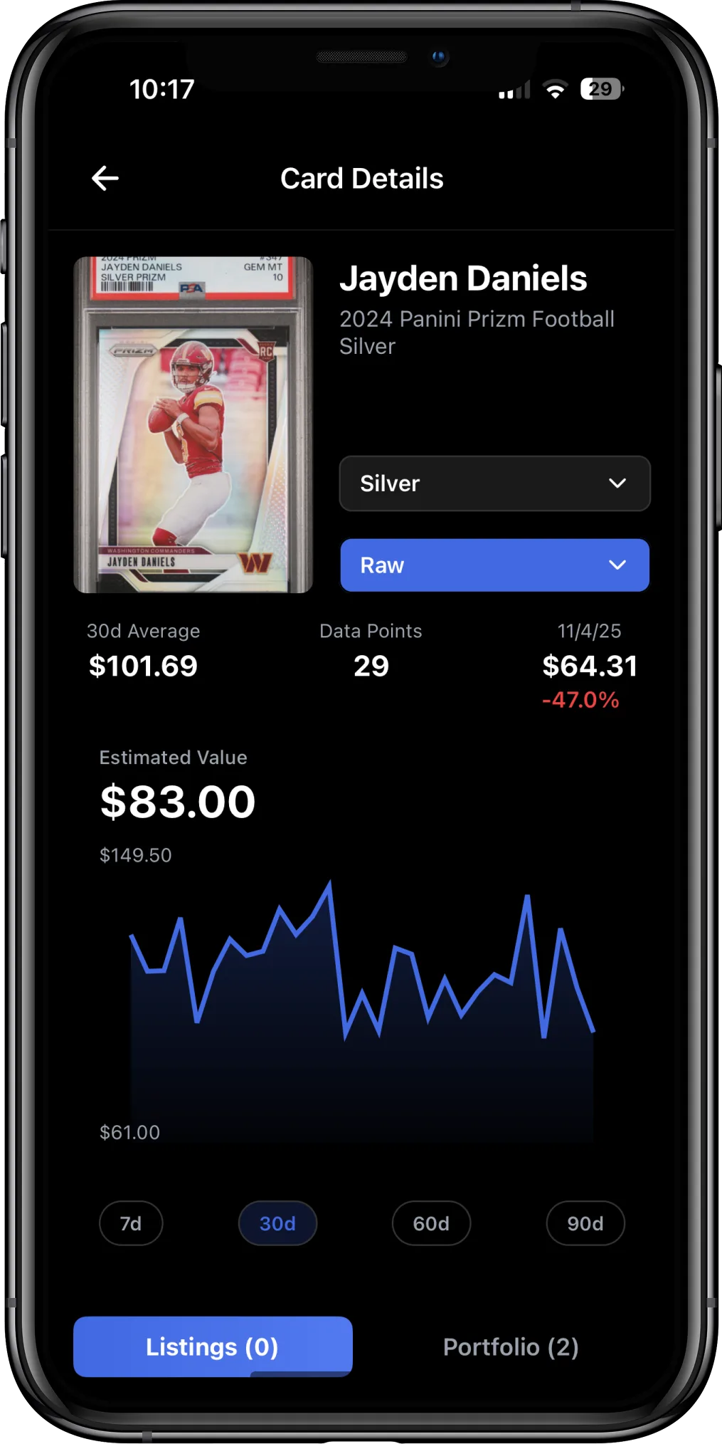 Stop guessing what your cards are worth